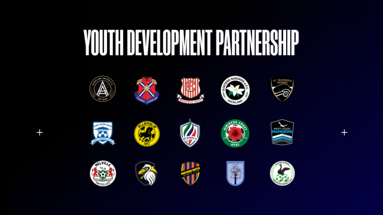 afc youth